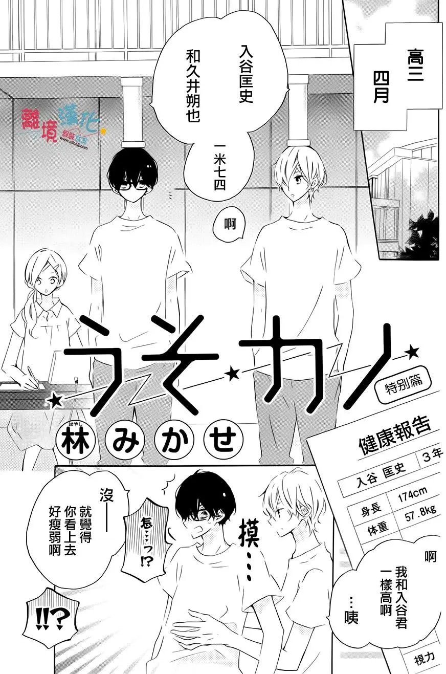第53回