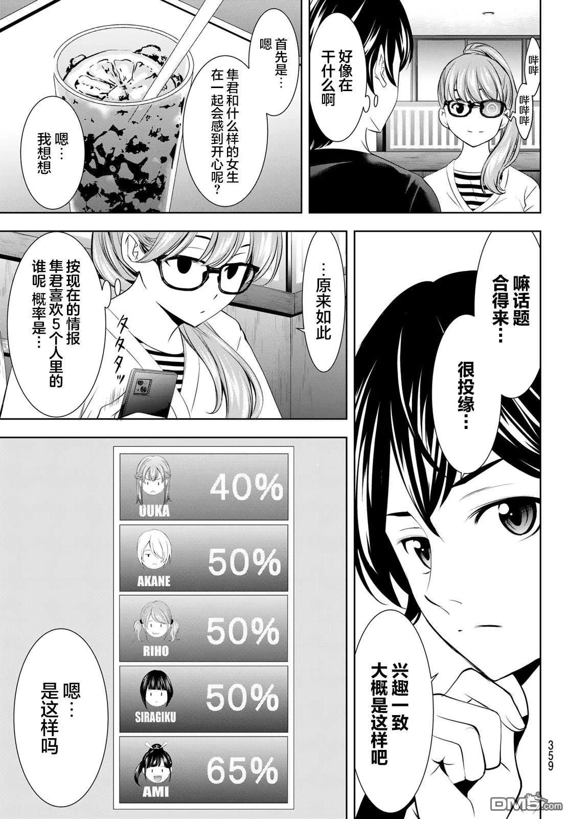 第199话
