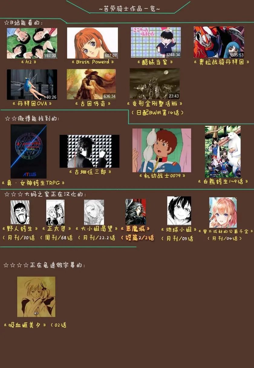 第68话
