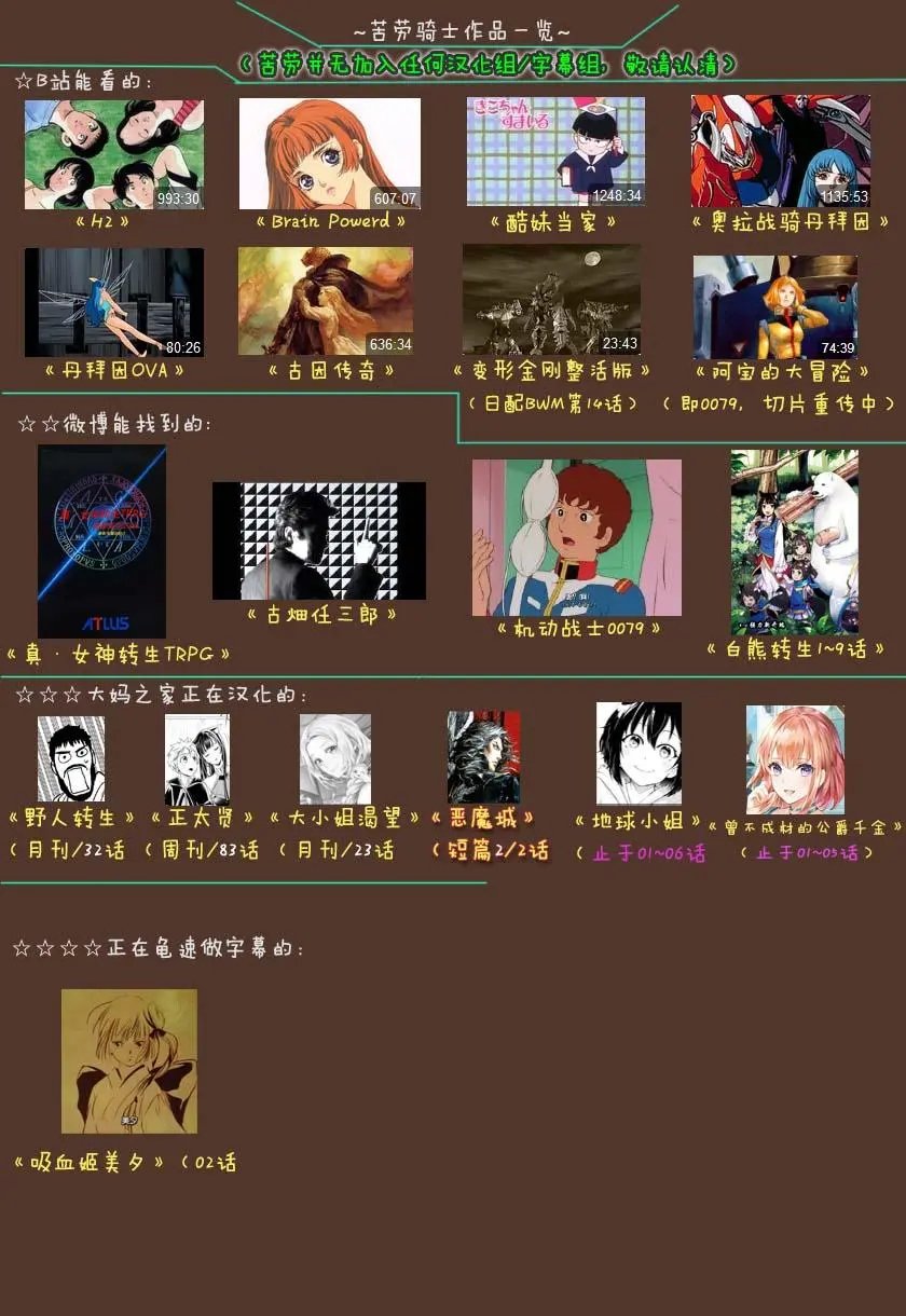 第83话