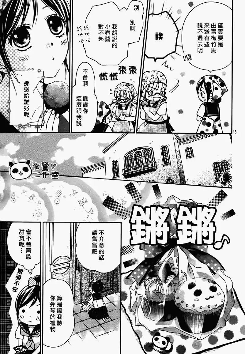 第15回