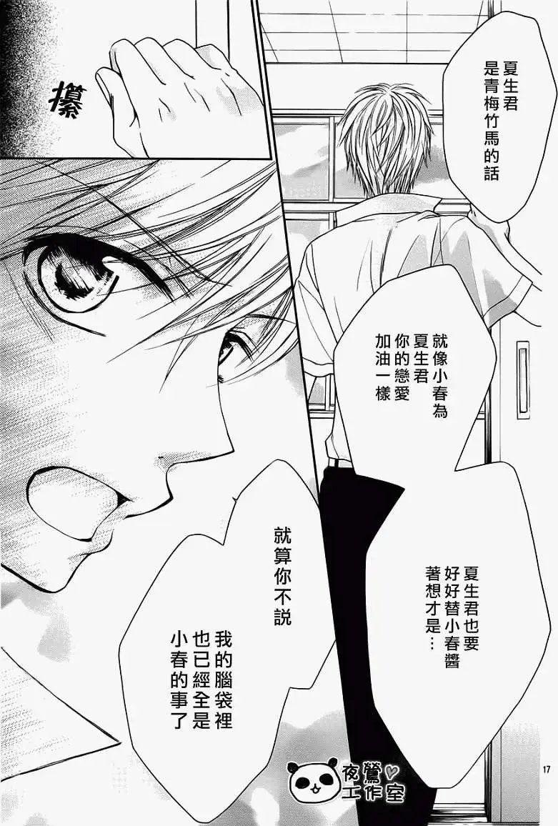 第15回