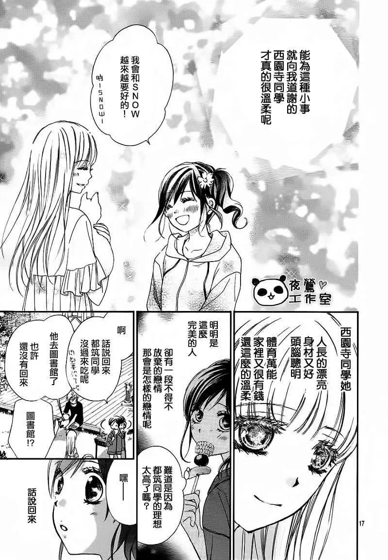 第21回