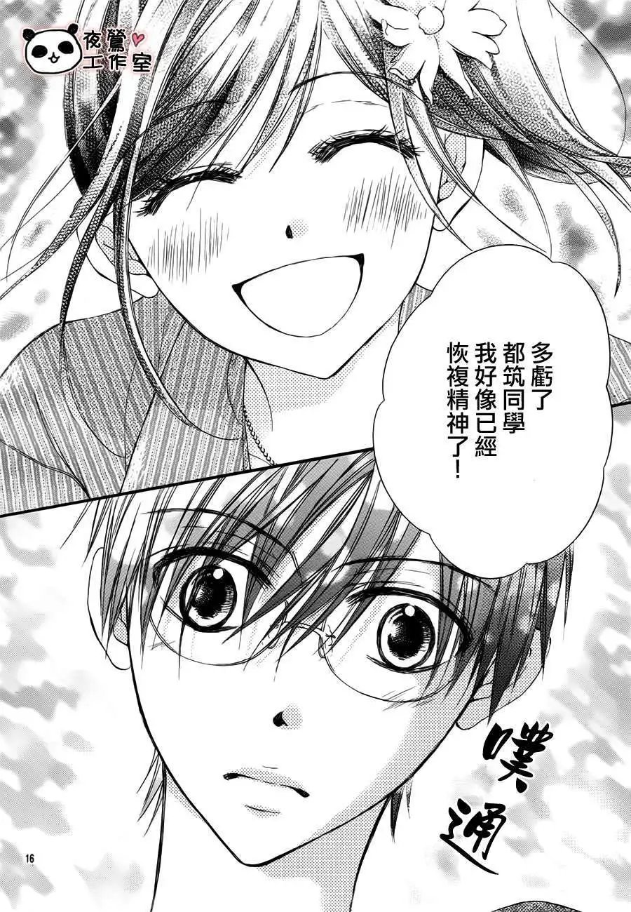 第22回
