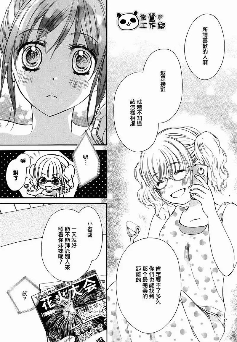 第27回