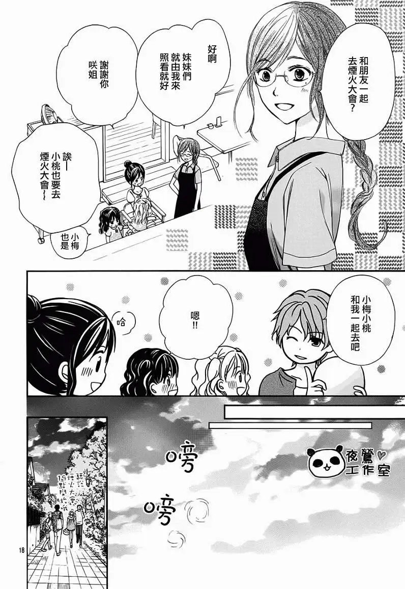 第27回