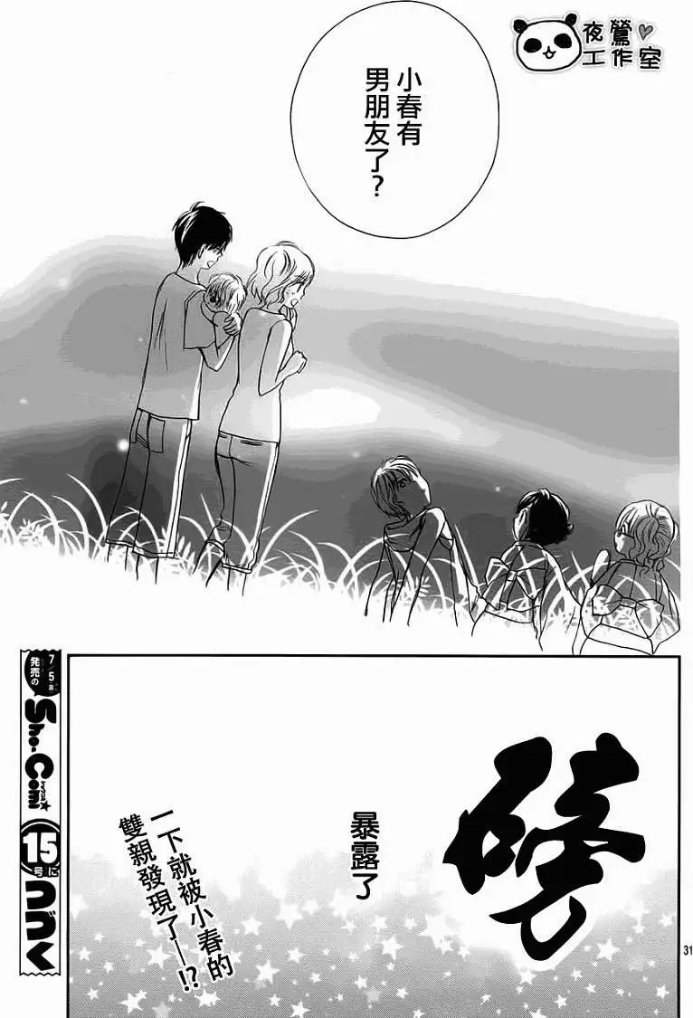 第27回