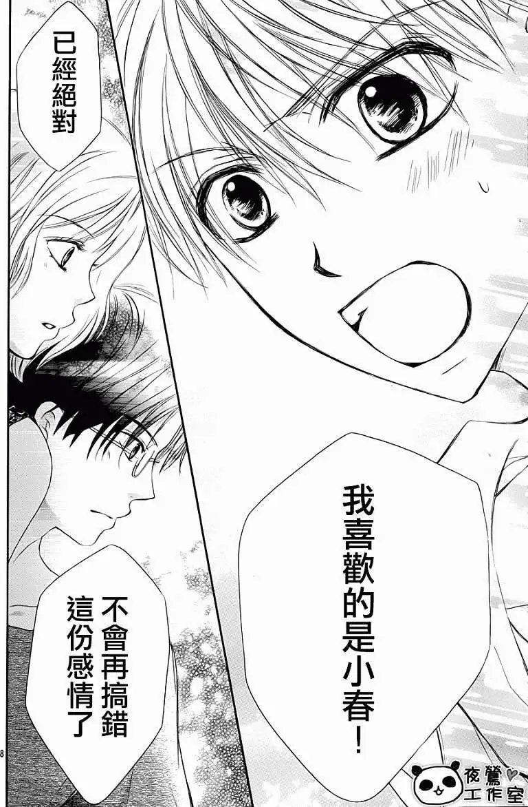 第28回