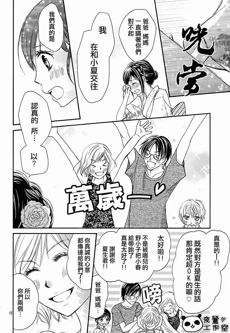 第28回