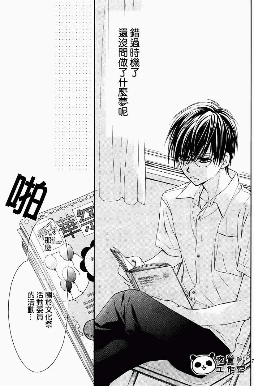 第29回