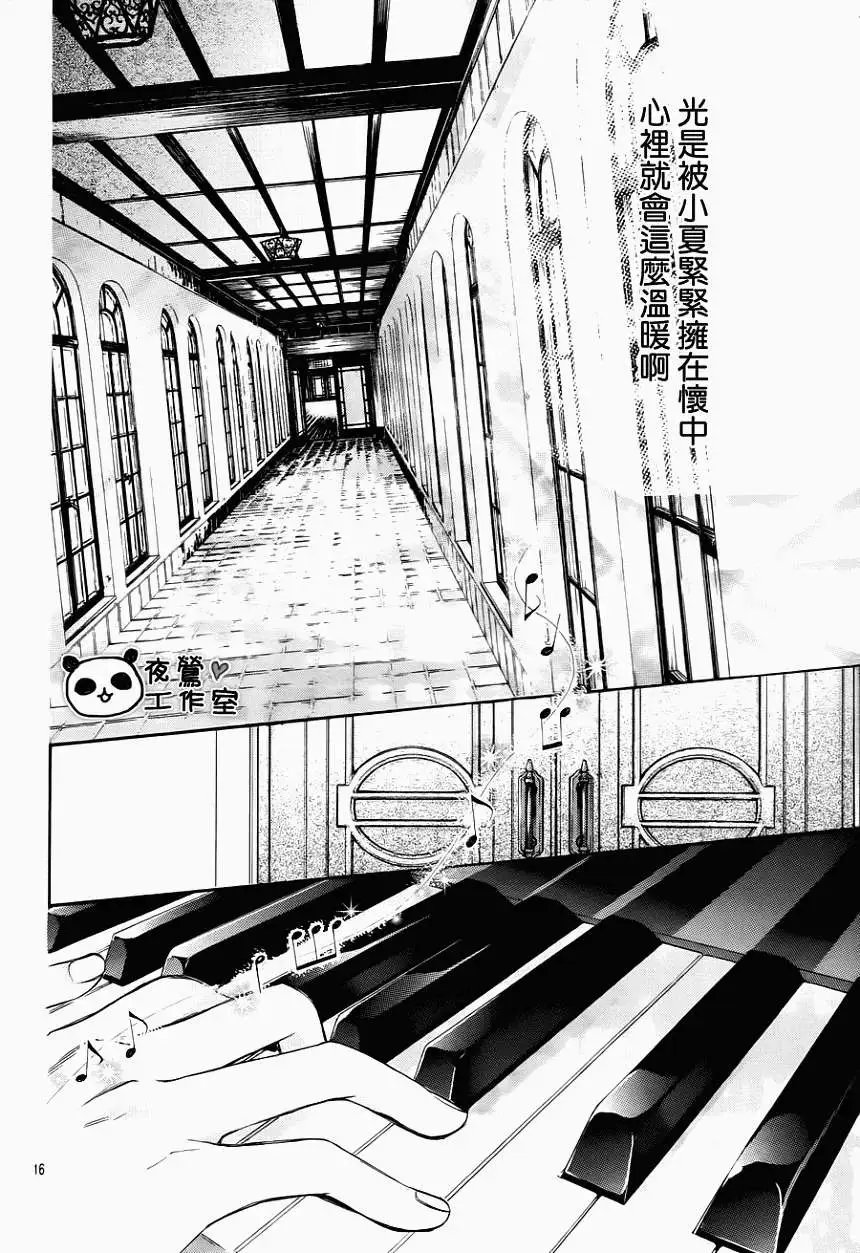 第29回