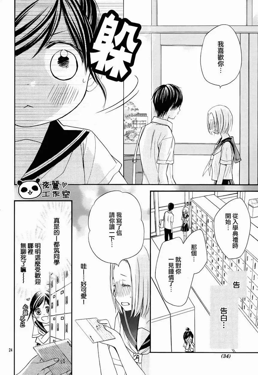 第29回