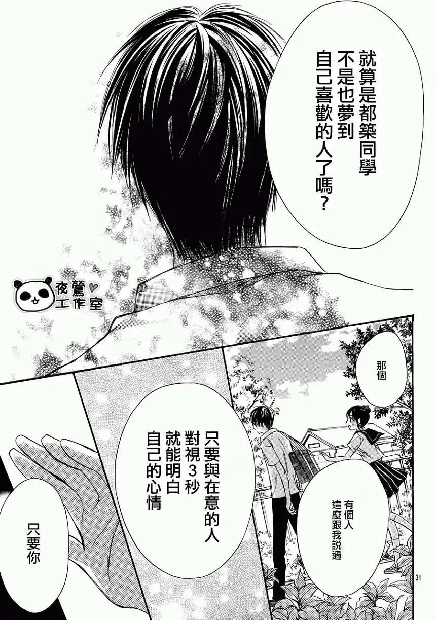 第29回