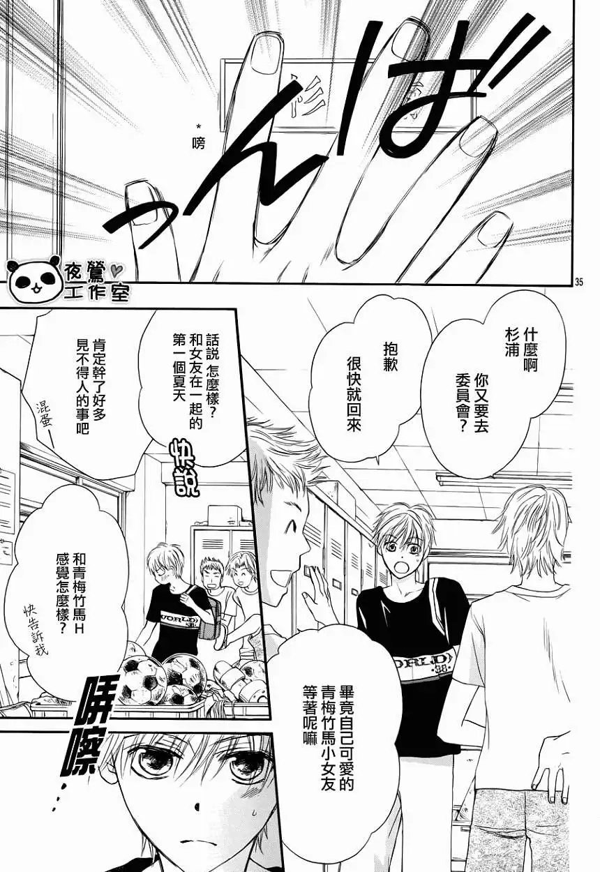 第29回