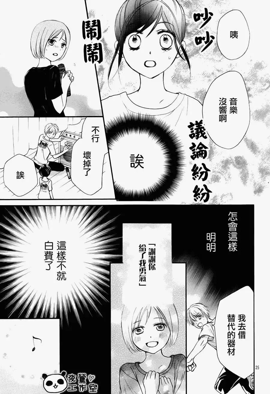 第35回
