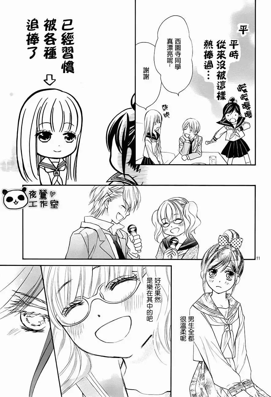第48回