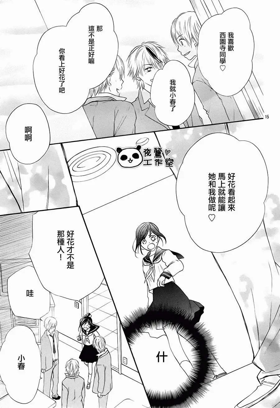 第48回