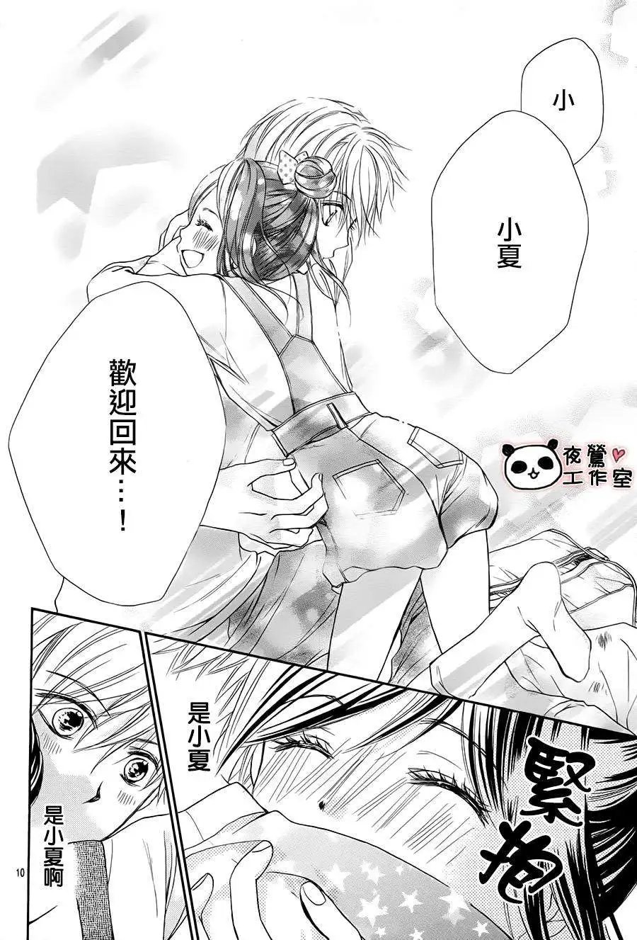第54回