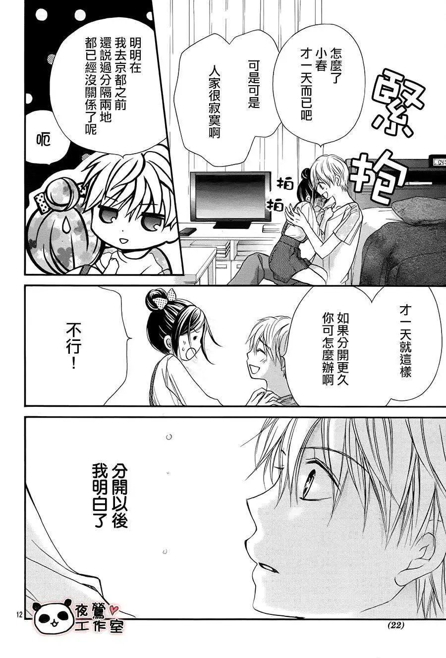 第54回