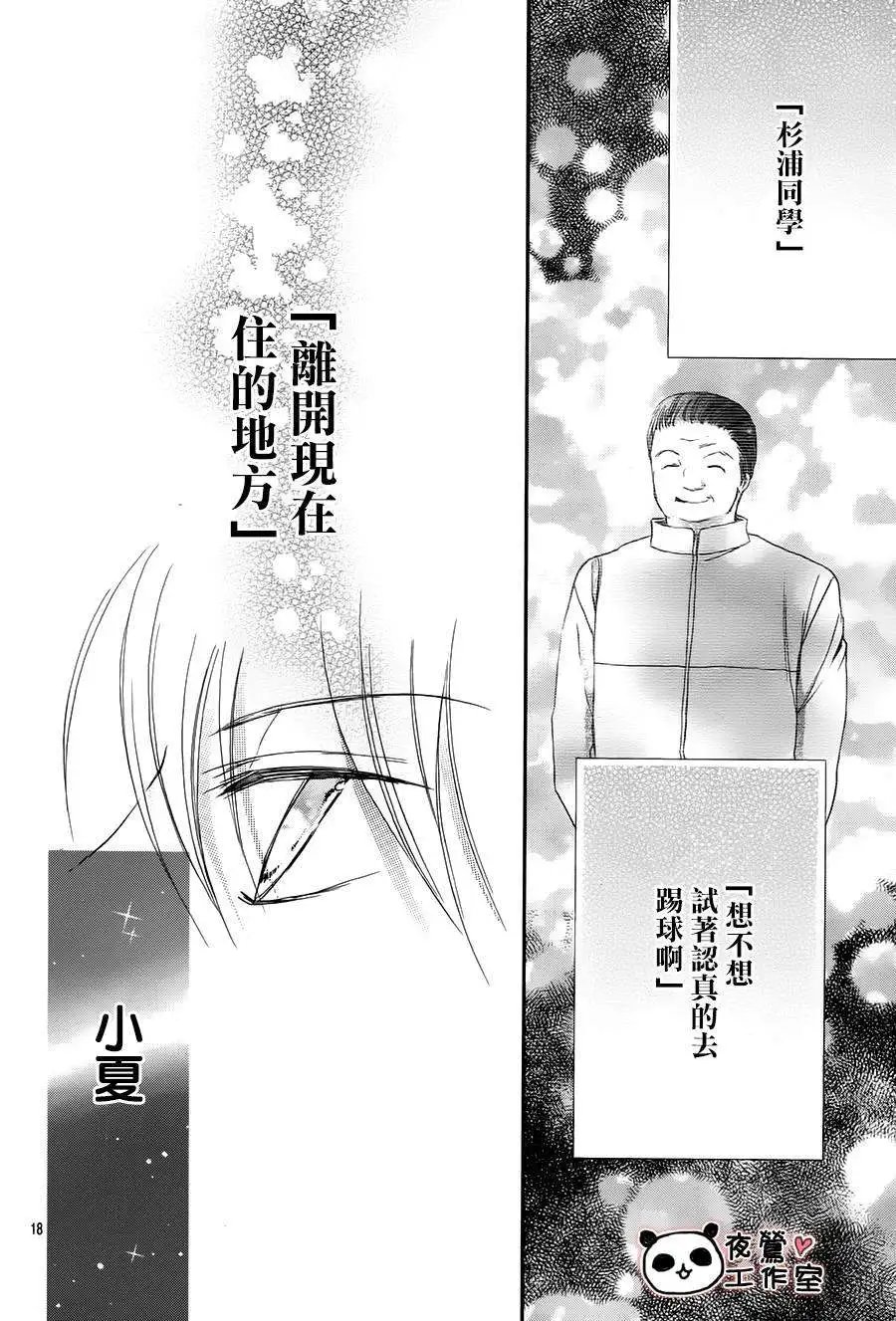 第54回