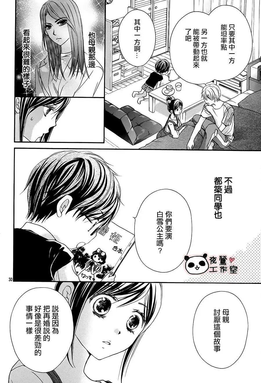 第54回