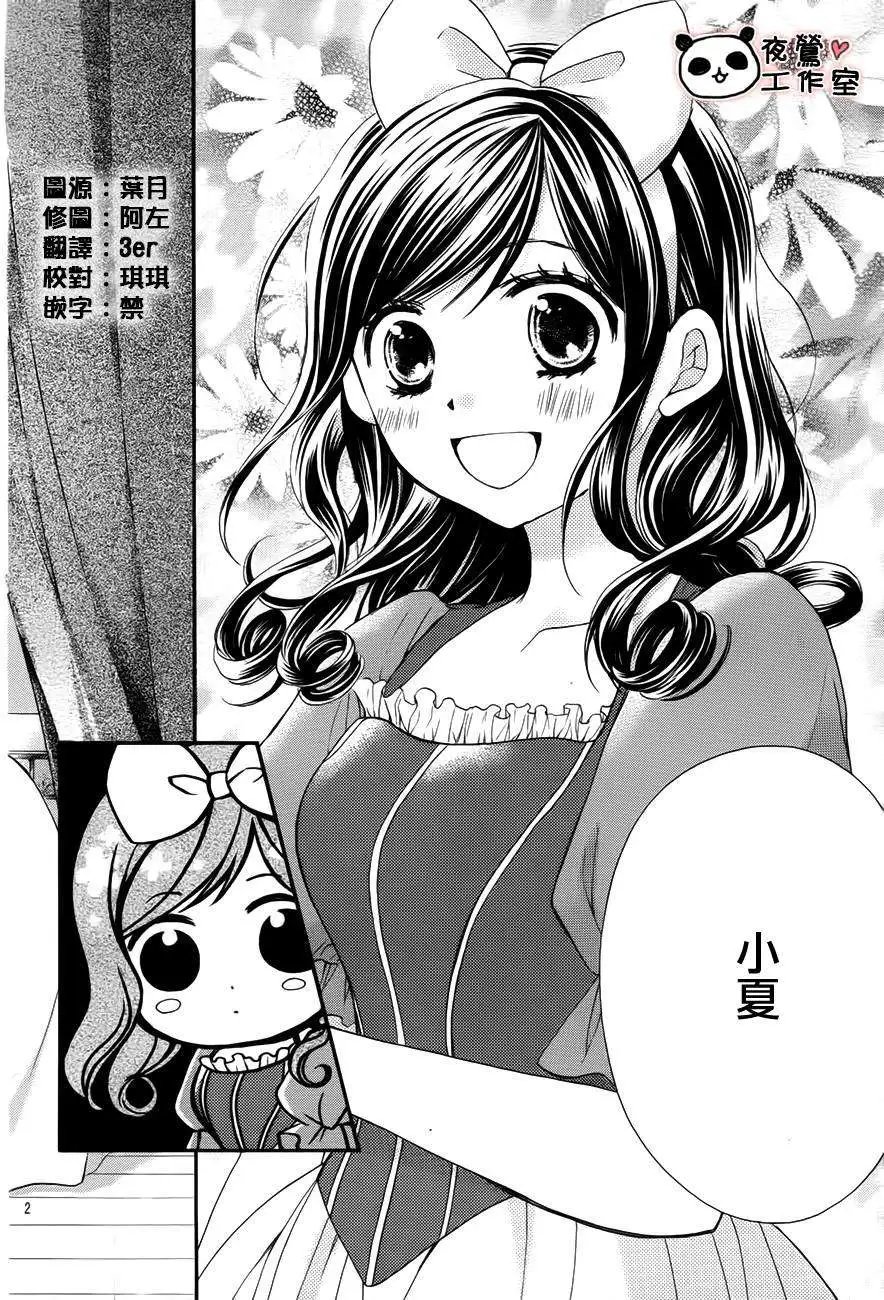 第55回