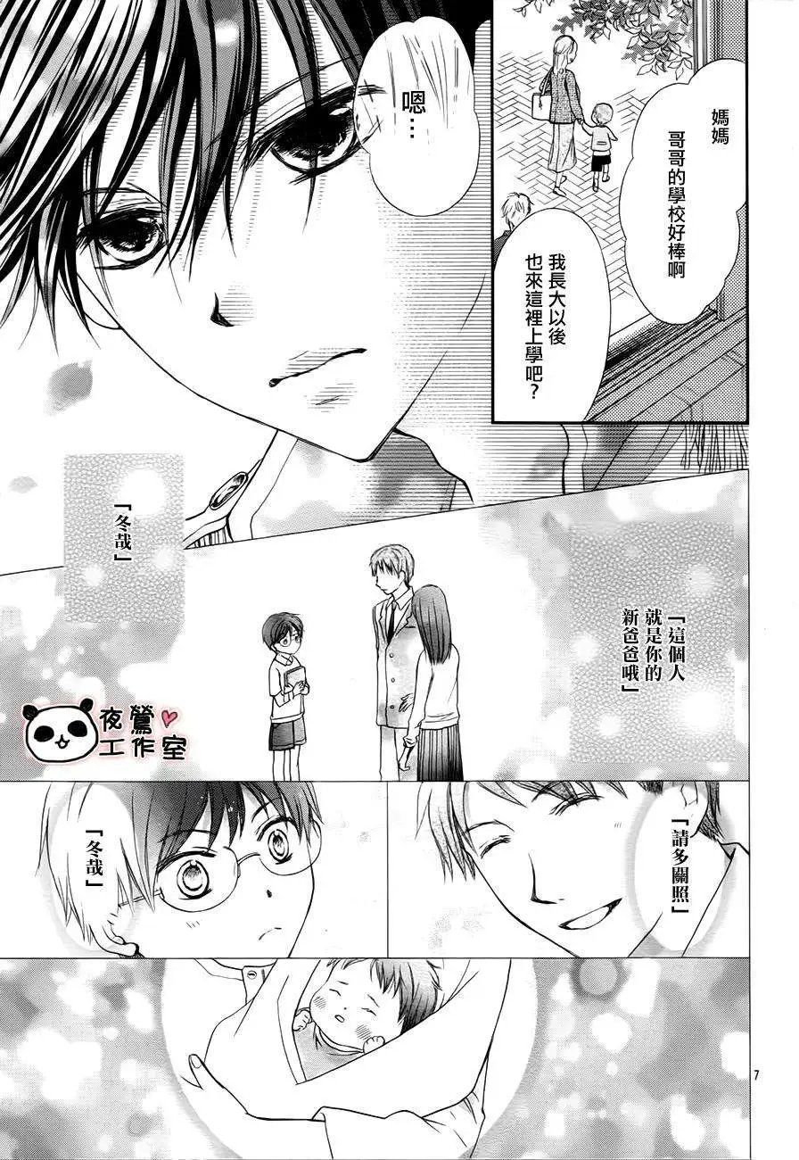 第55回