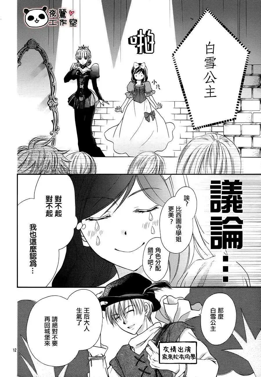 第55回