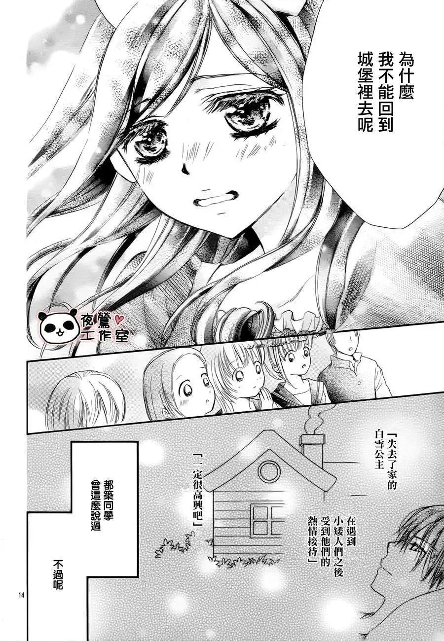 第55回