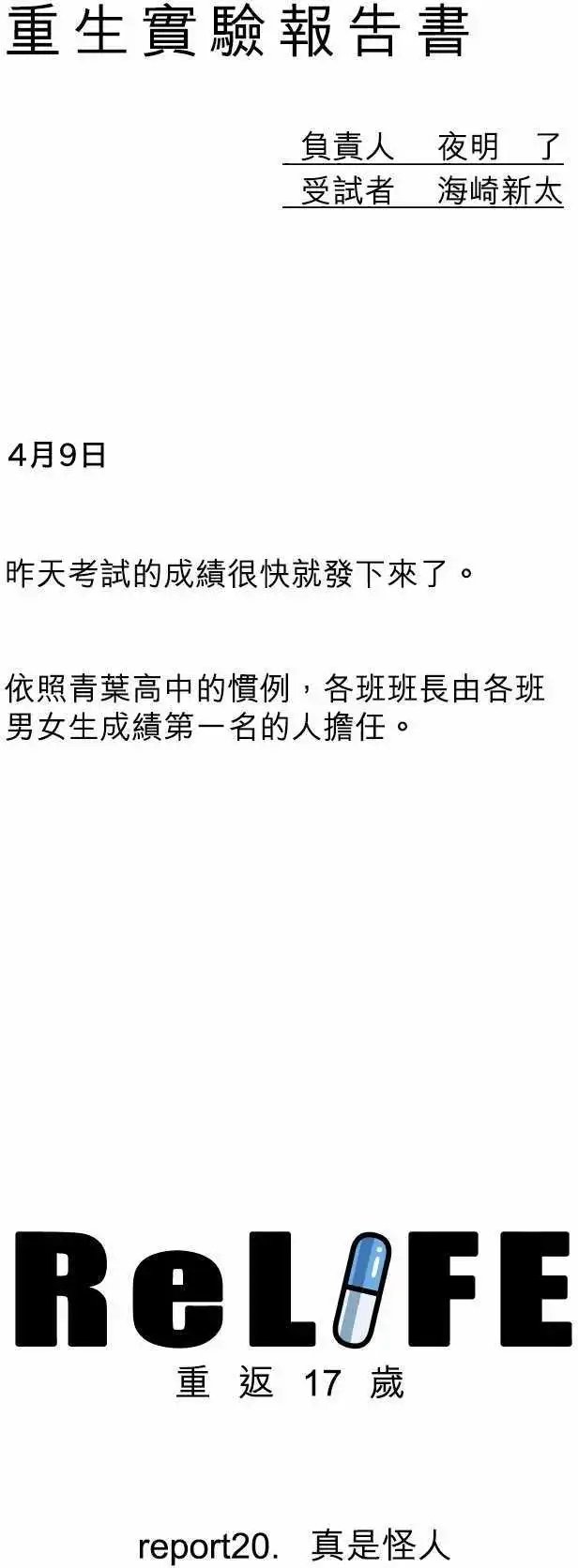 第20回 真是怪人