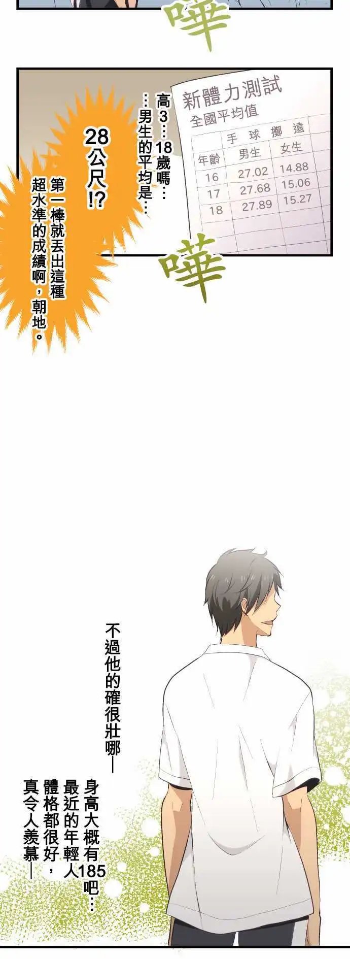 第27回 人有一长必有一短