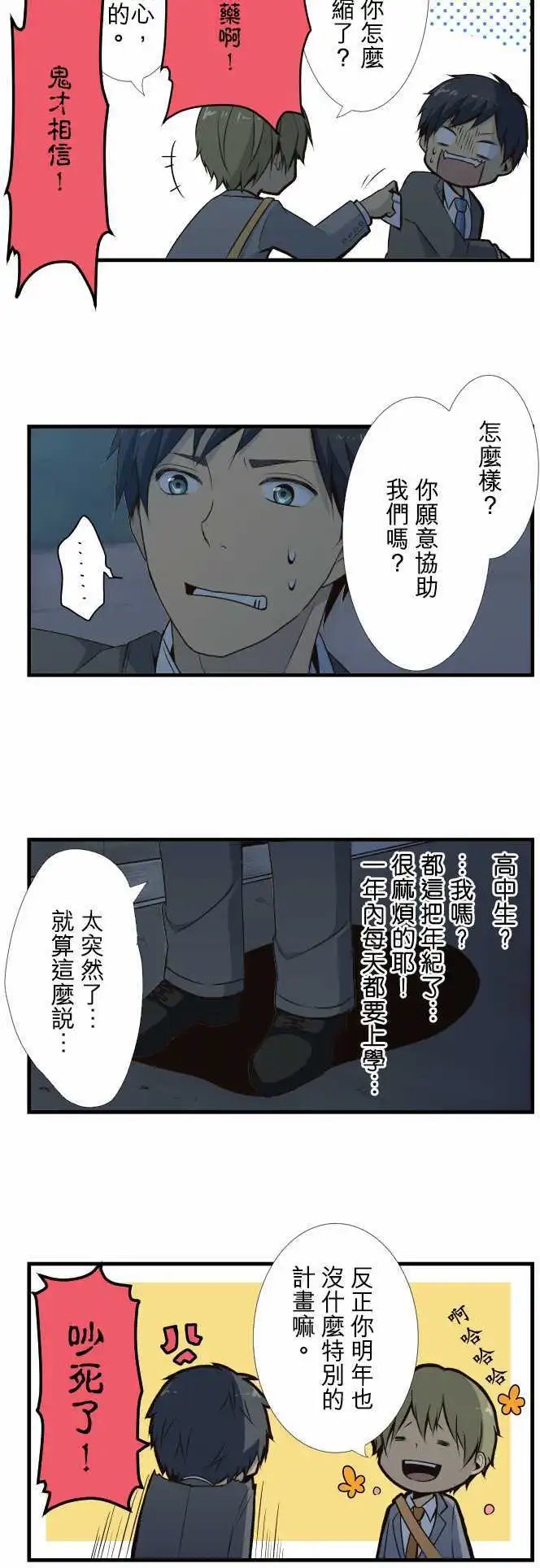 第3回 受试者