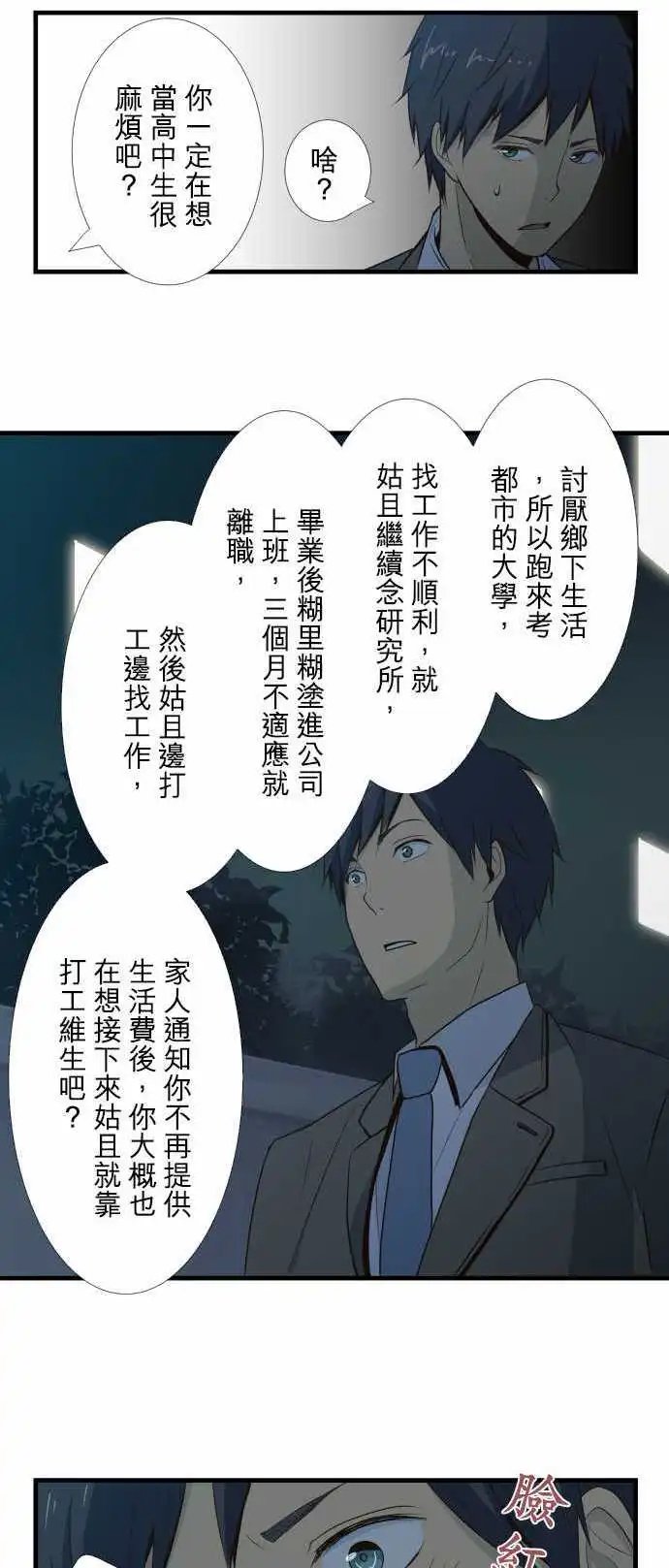 第3回 受试者