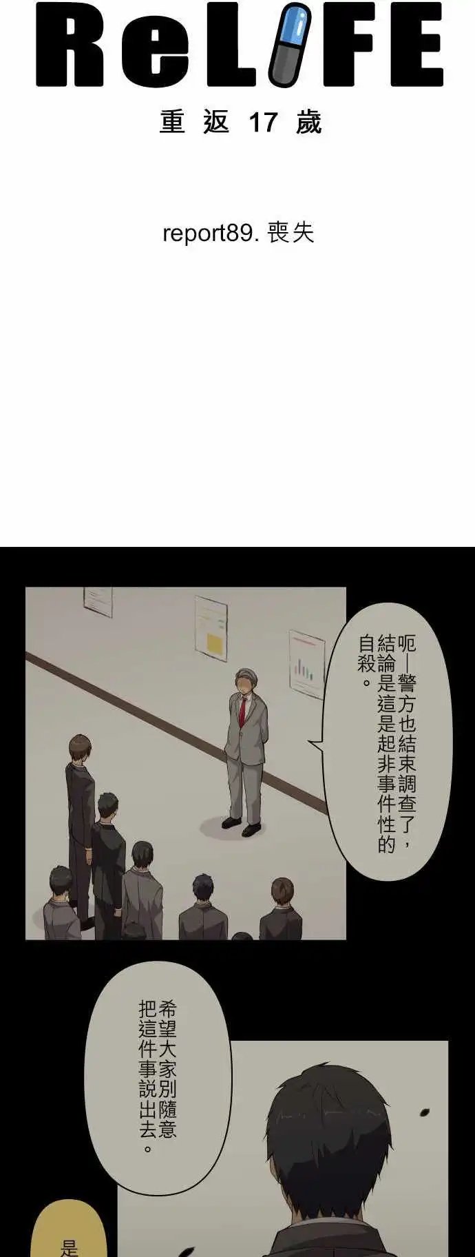 第89回 丧失