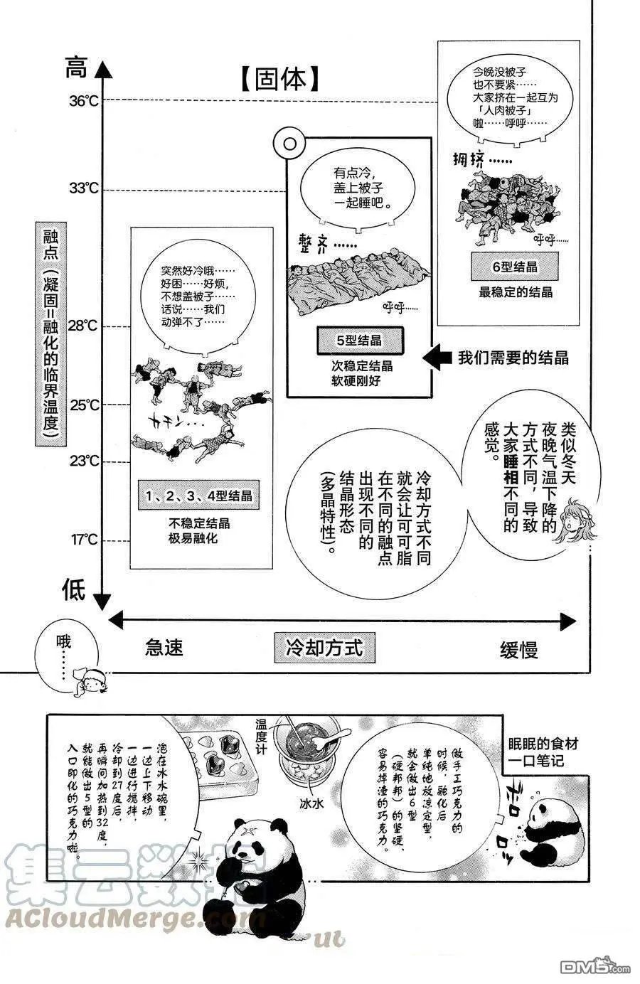 极128