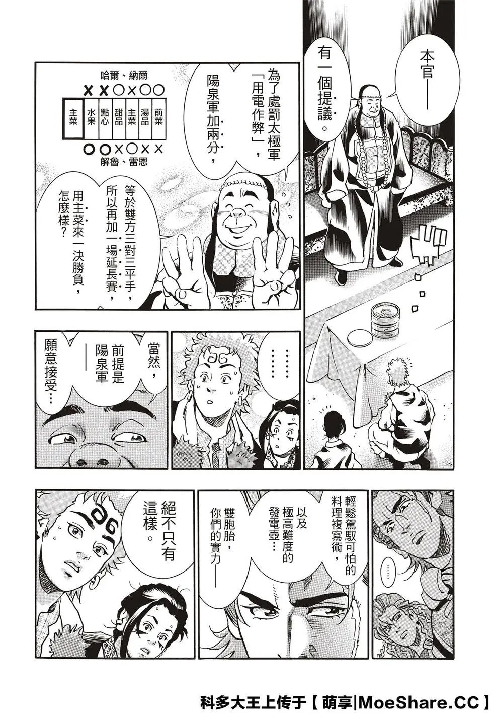 极65