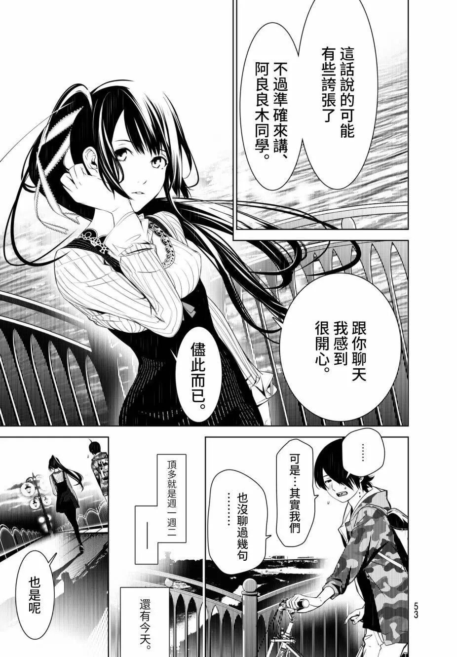 第21回