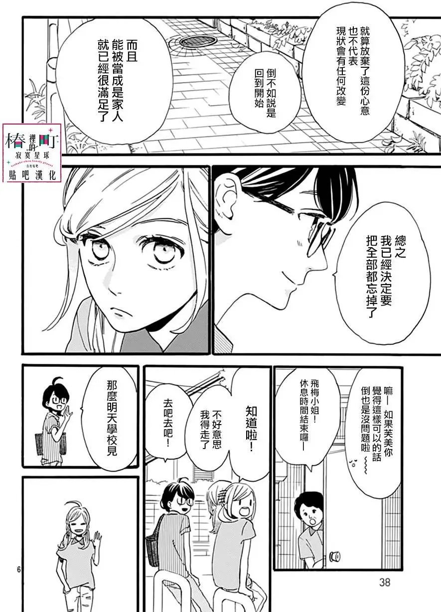 第15回