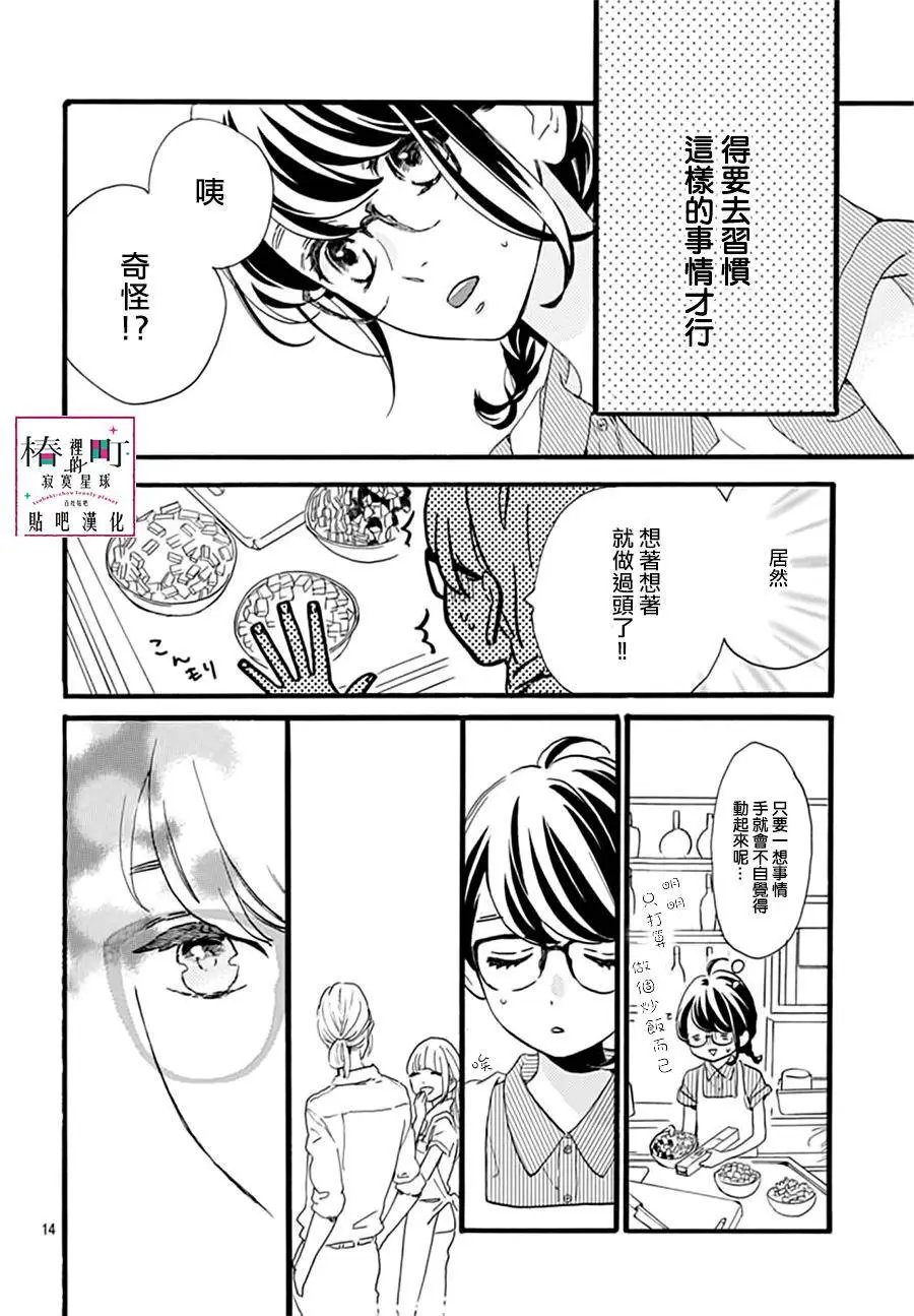 第15回