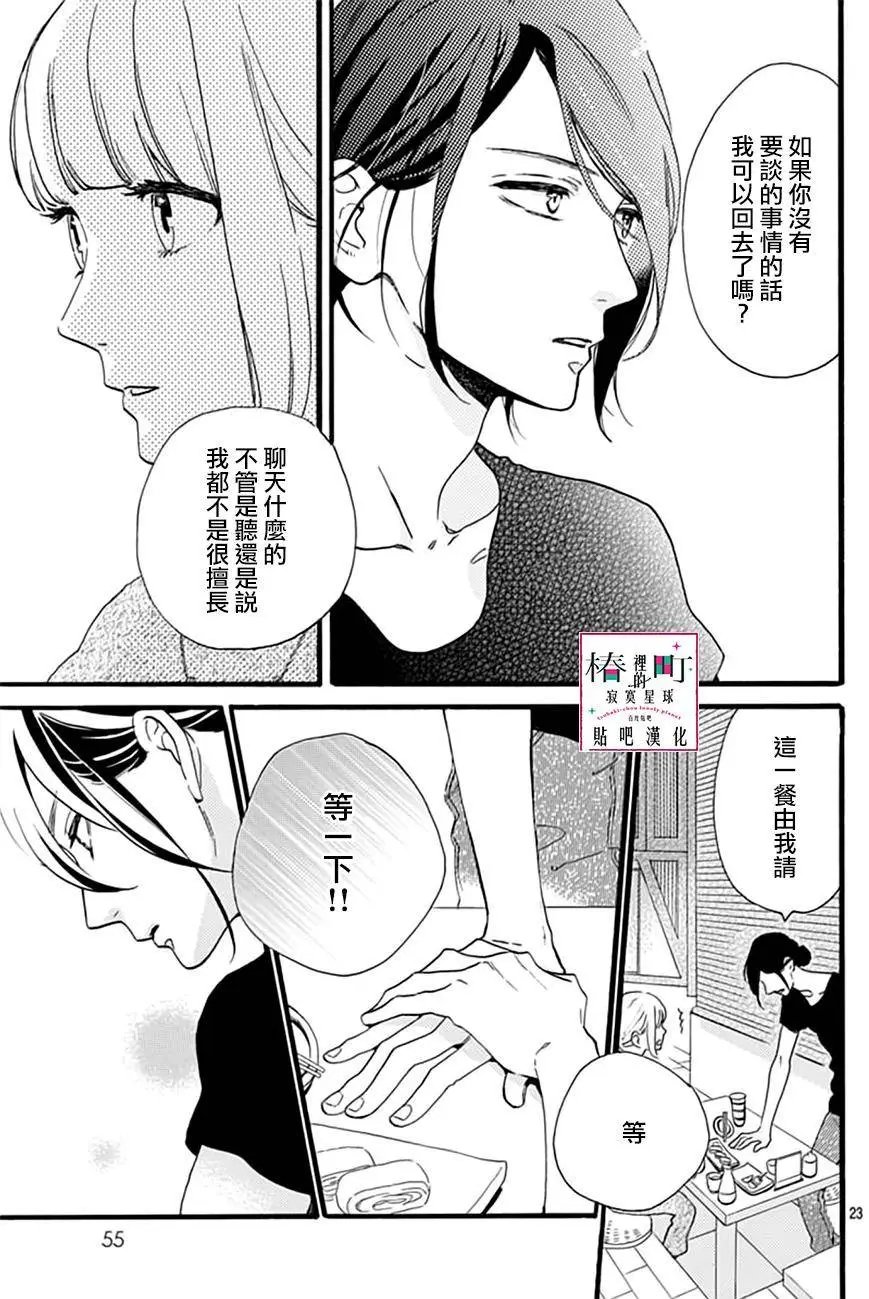 第15回