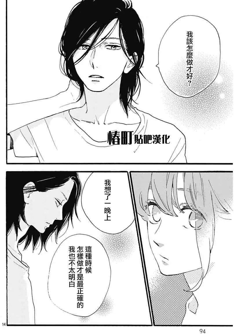第17回