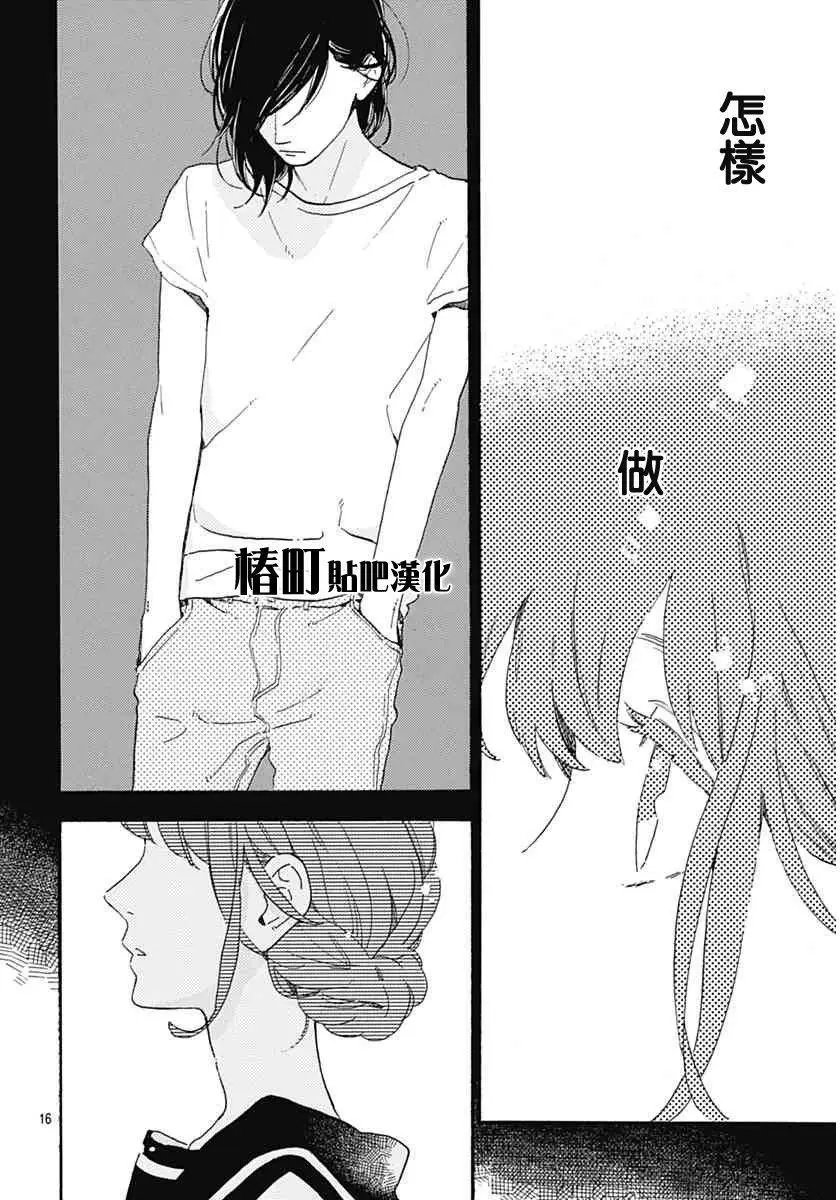 第17回