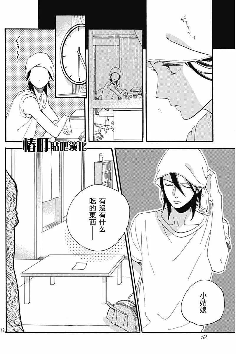 第19回