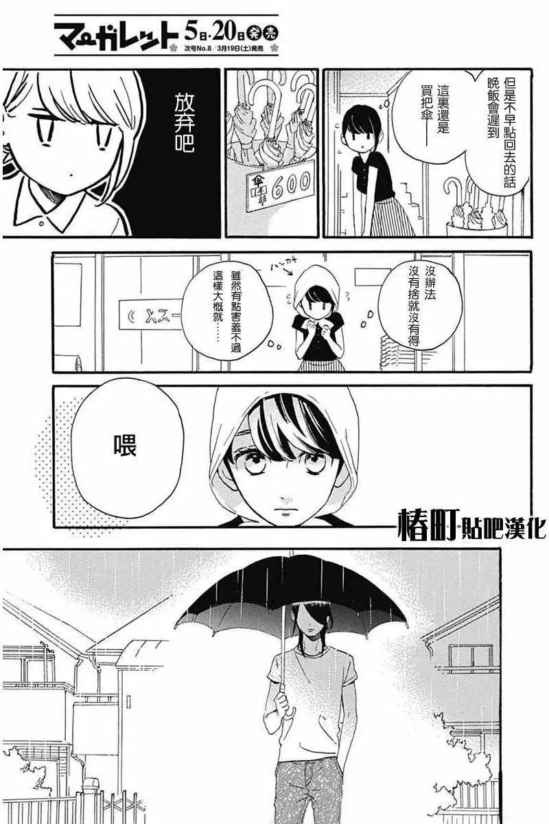 第19回