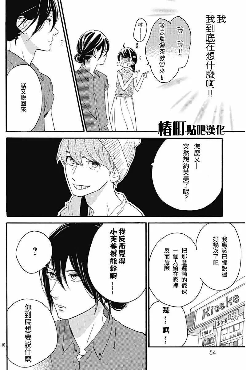 第20回