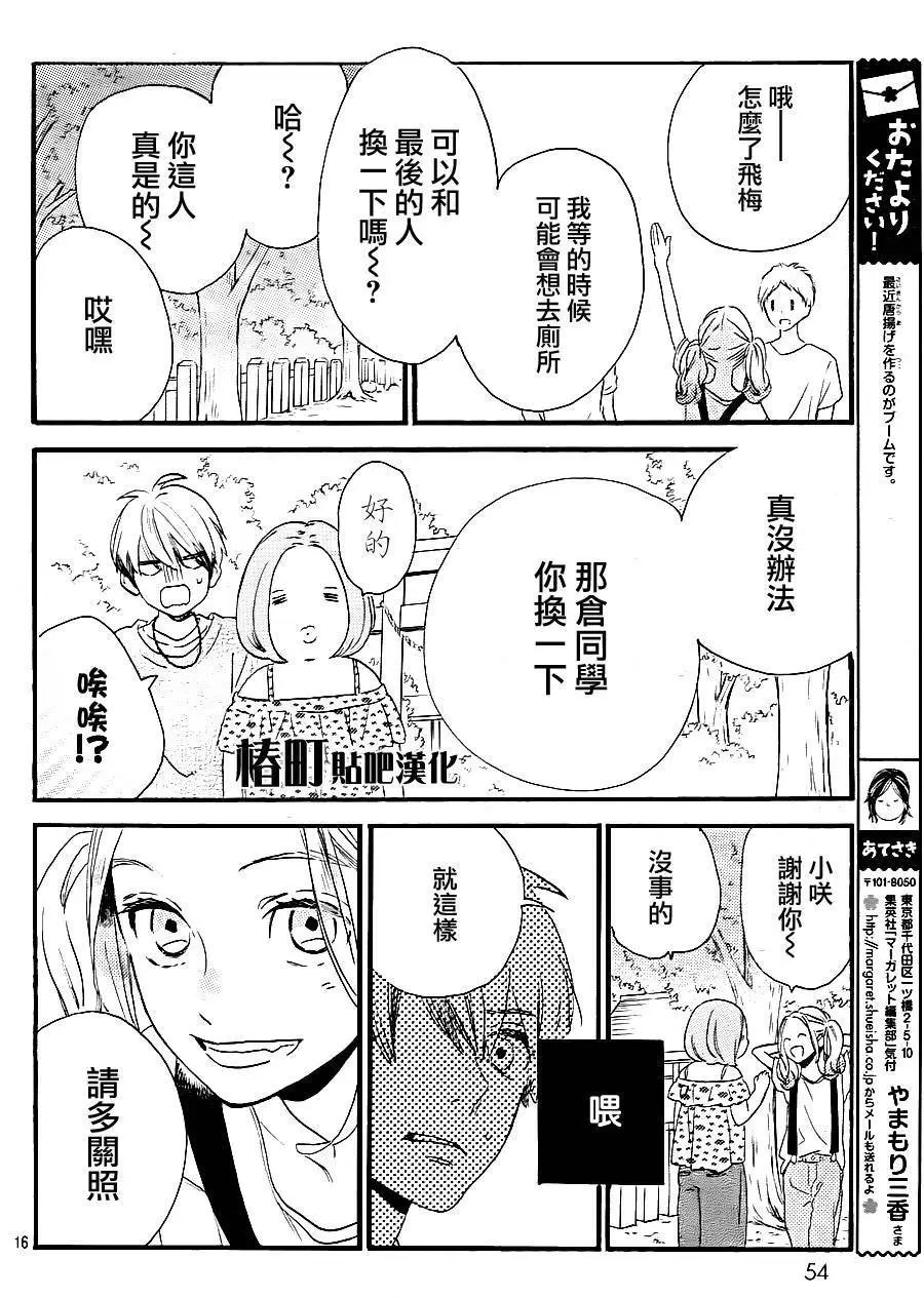 第23回