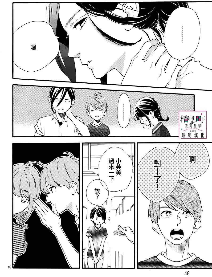 第24回