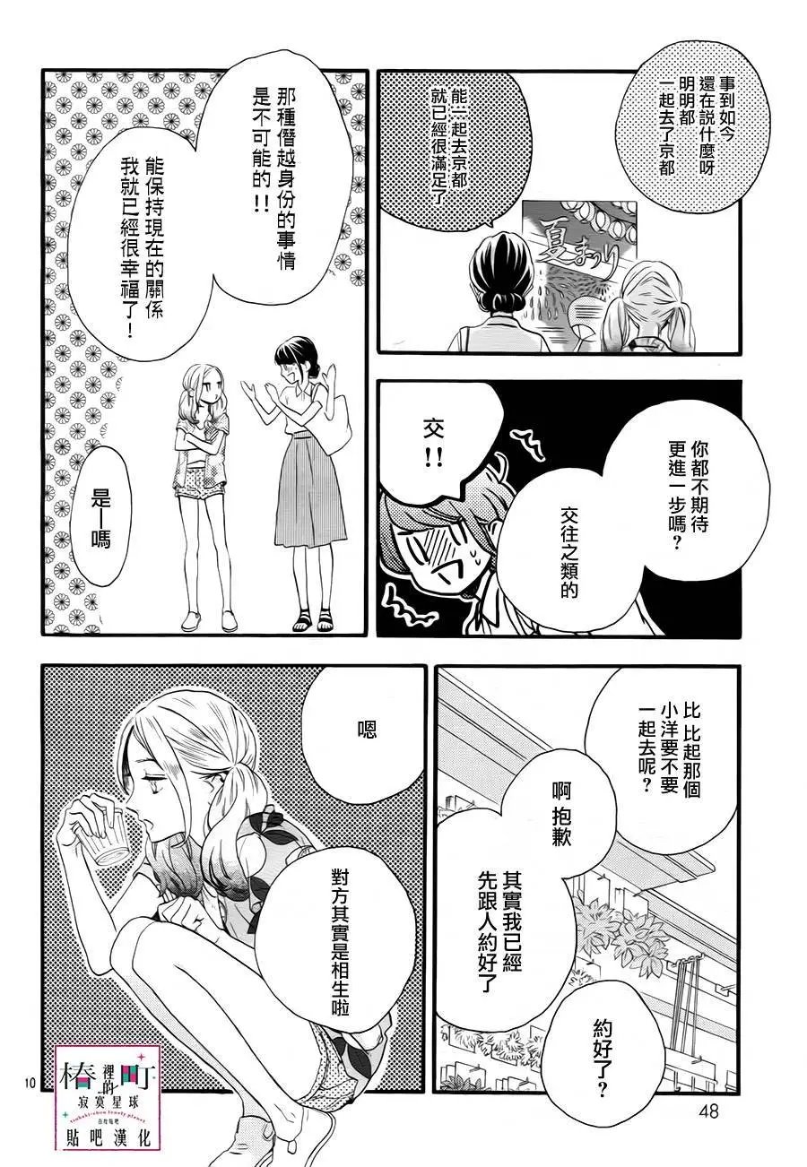 第25回