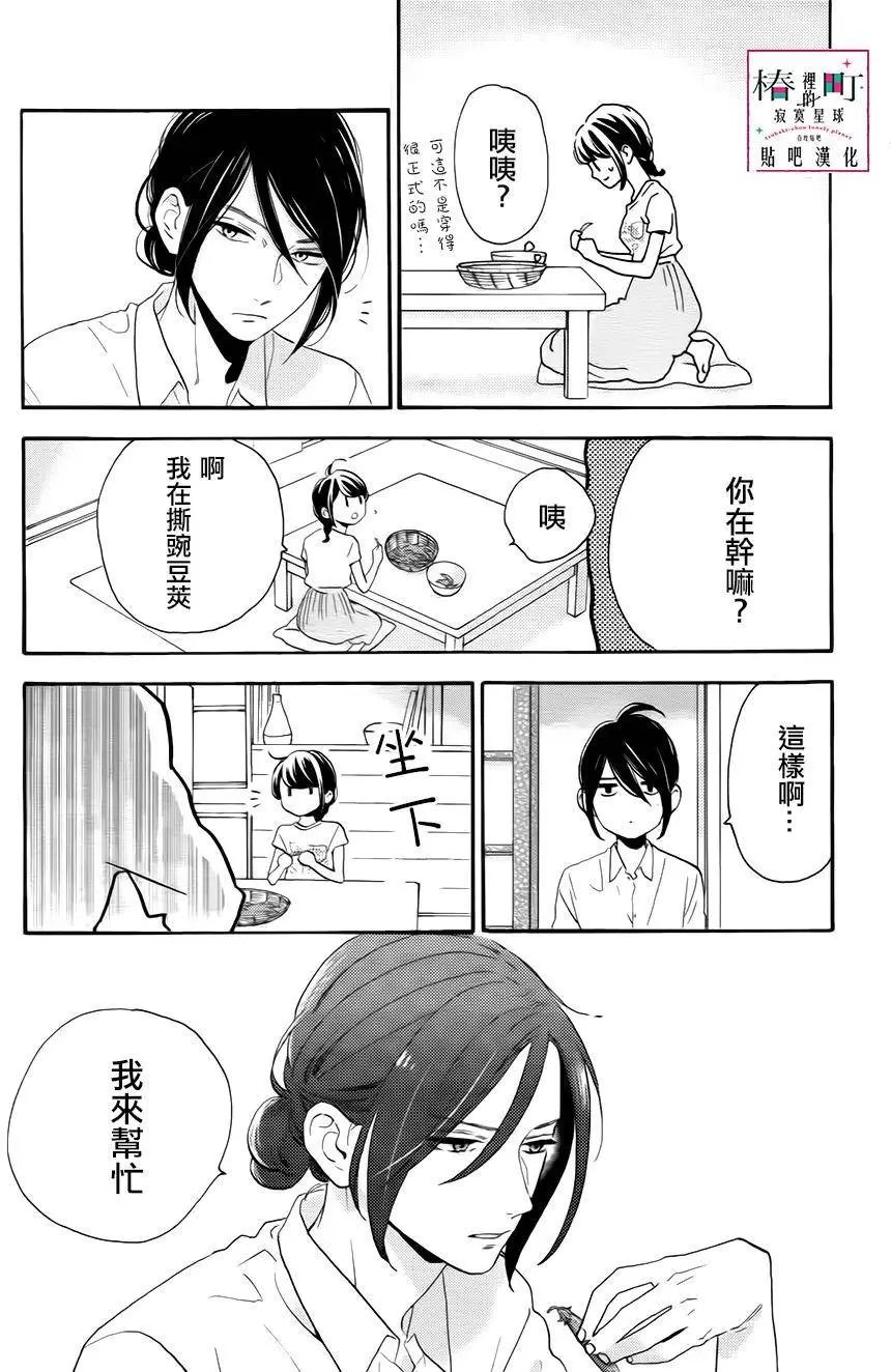 第26回