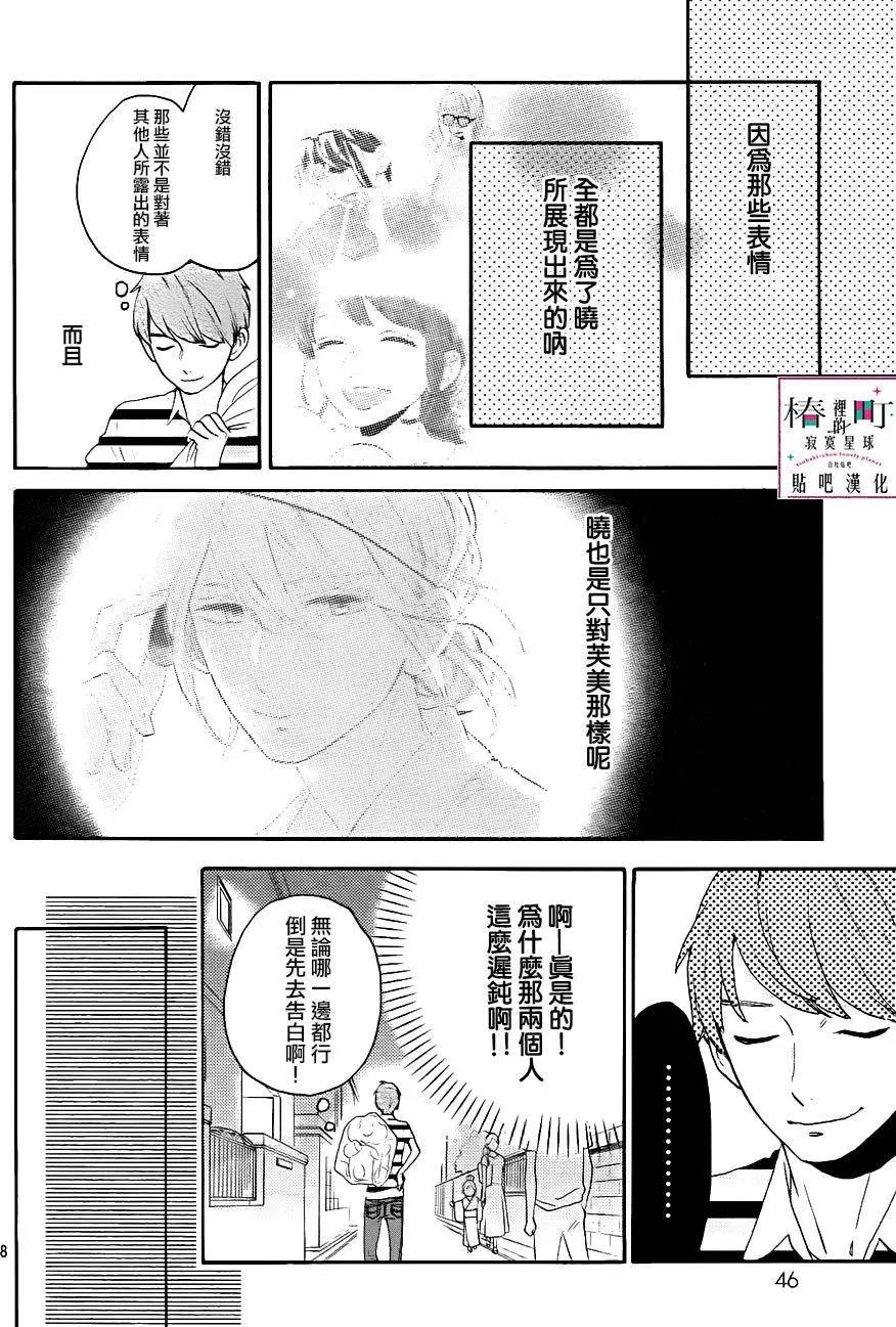 第27回